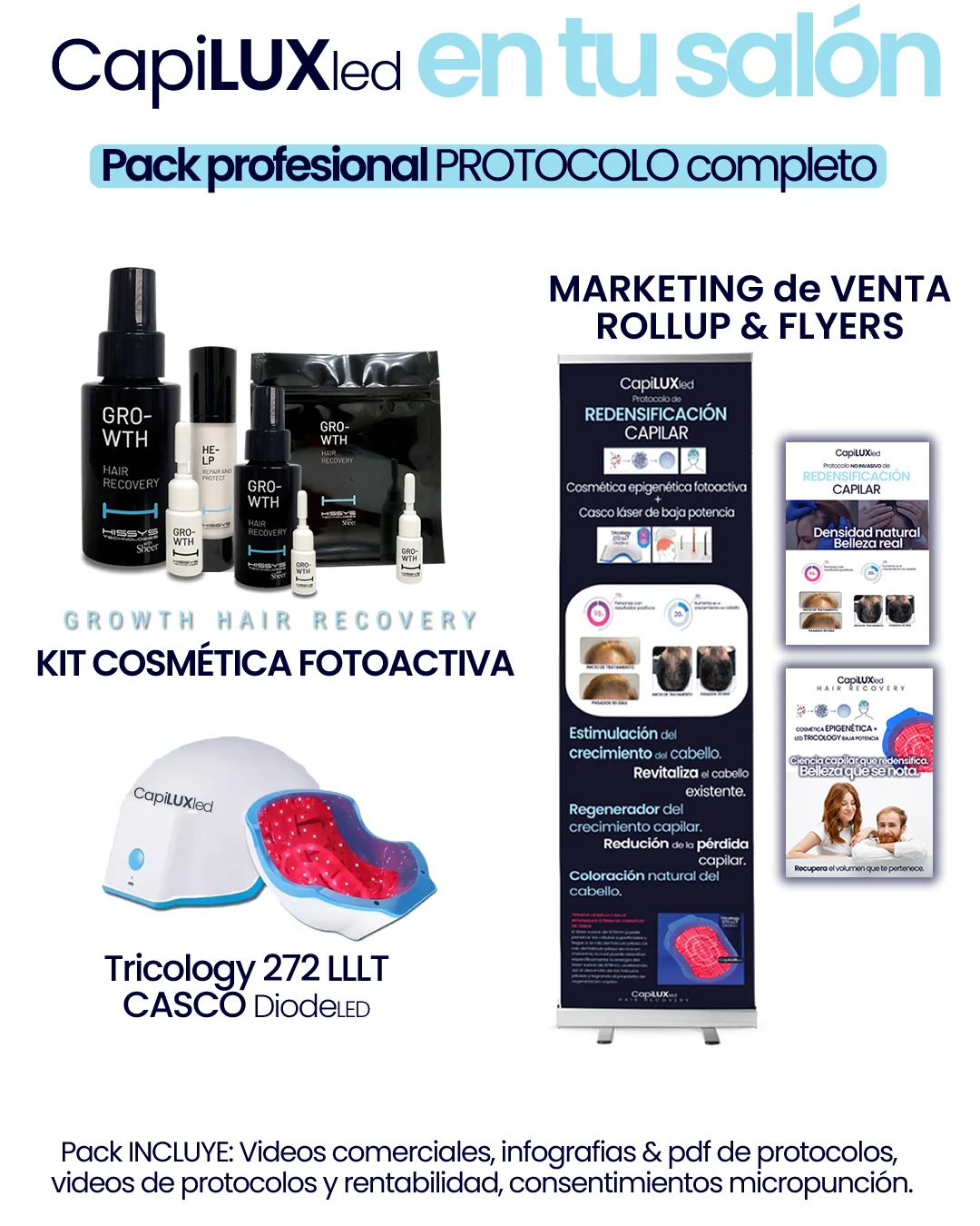 Pack Profesional CapiLUXled con cosmética fotoactiva, casco LED y materiales comerciales